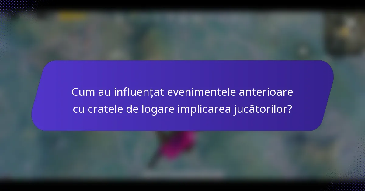 Cum au influențat evenimentele anterioare cu cratele de logare implicarea jucătorilor?