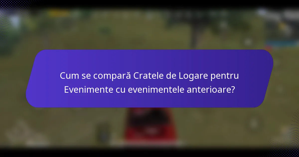 Cum se compară Cratele de Logare pentru Evenimente cu evenimentele anterioare?